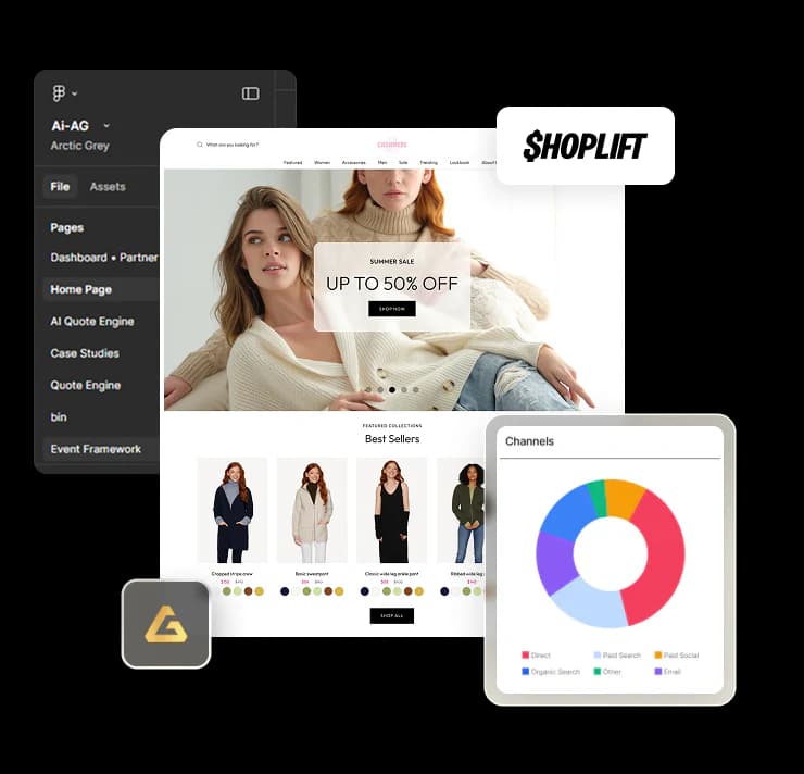 A/B test drive: Shoplift, Figma, and analytics workflow
