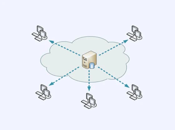 Maximize CDN Utilization