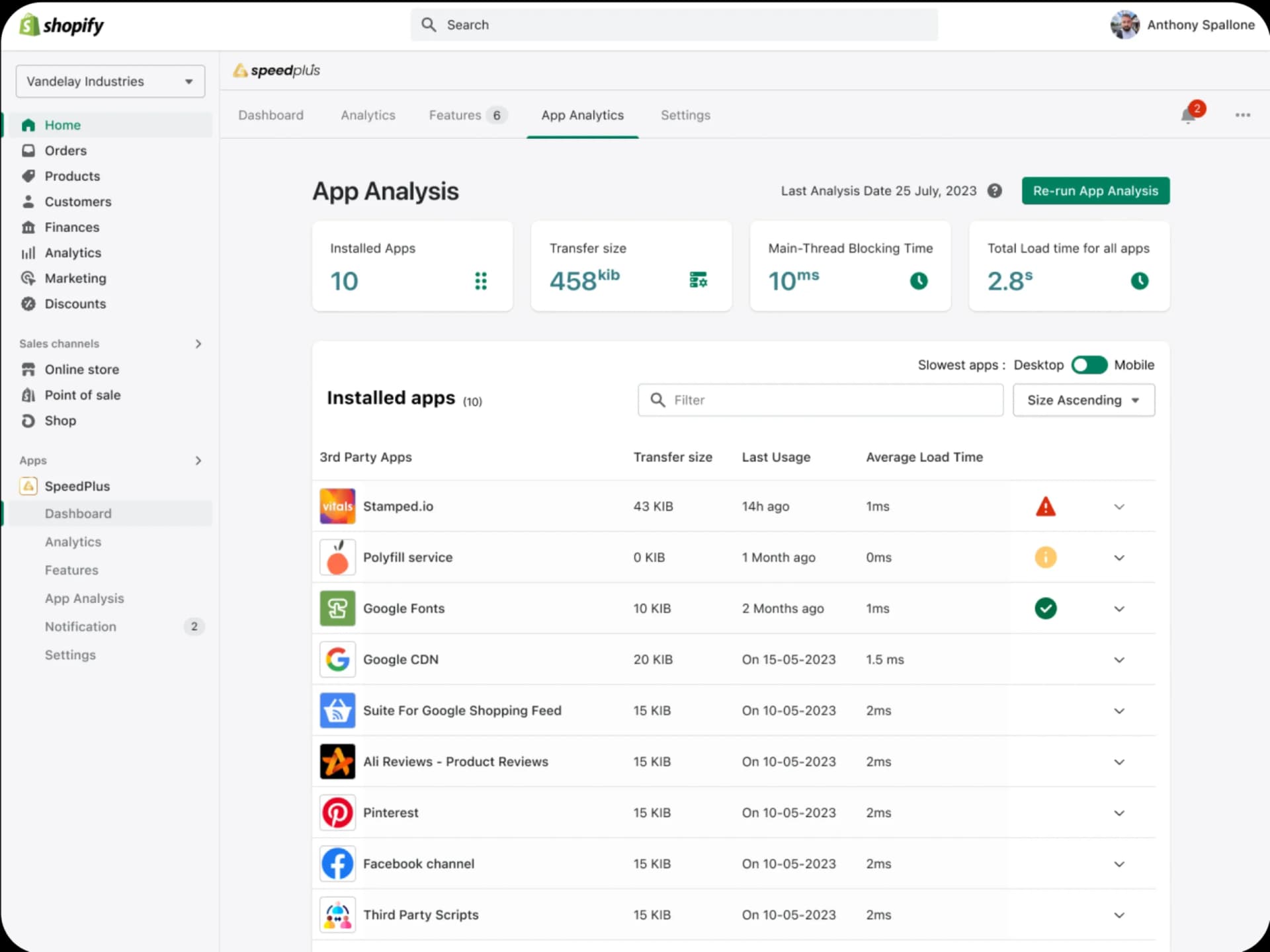 Custom Shopify app dashboard interface
