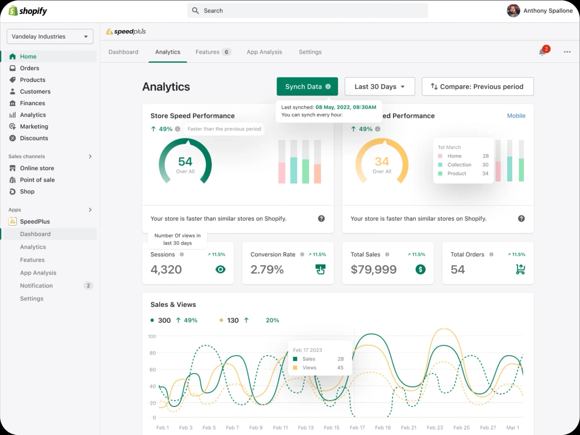 Custom Shopify app dashboard interface