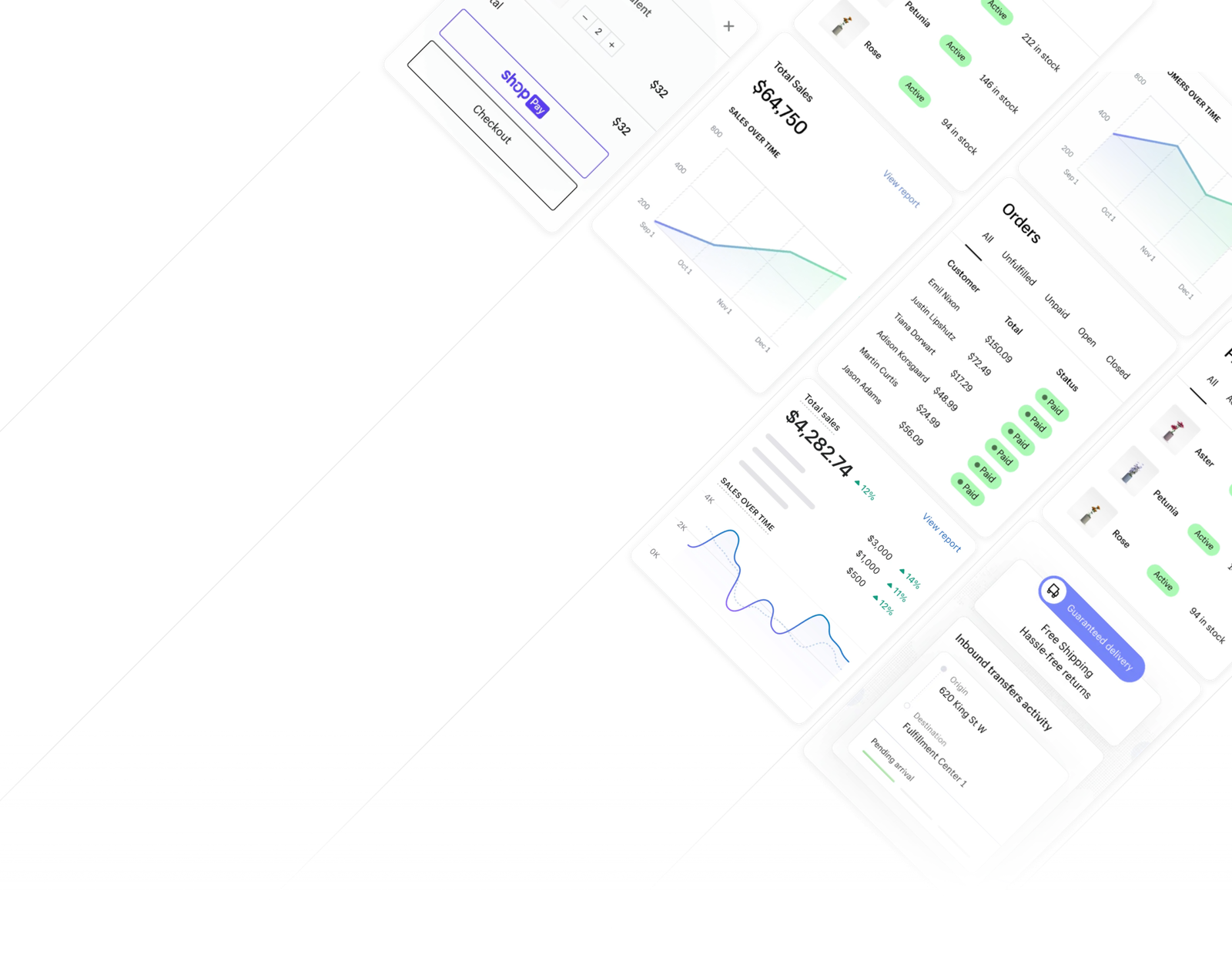 BigCommerce to Shopify migration: Shopify admin and storefront after the move