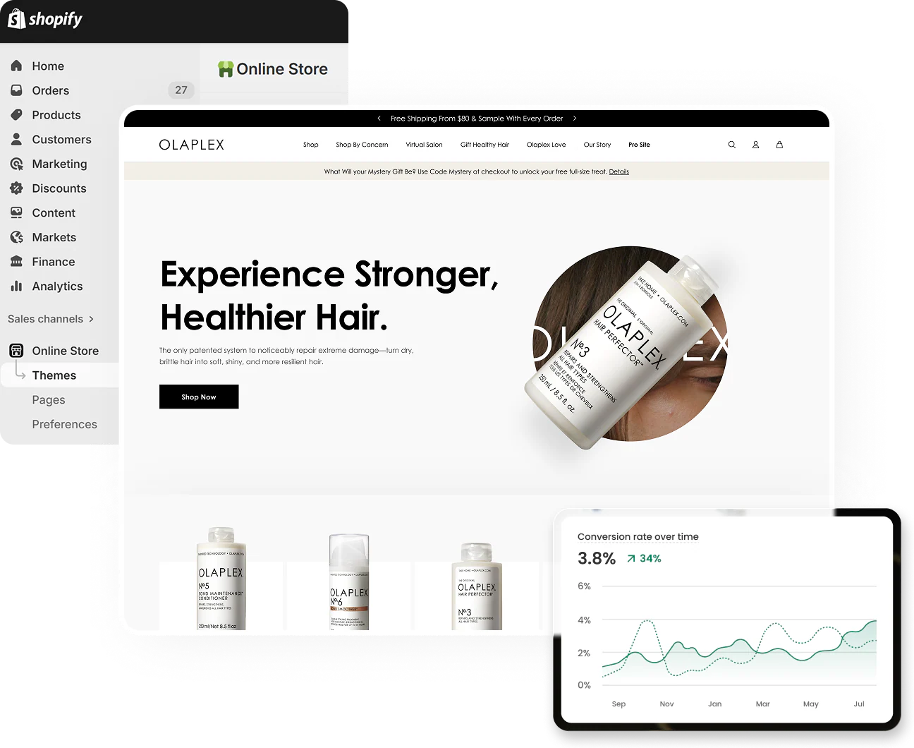 Amazon to Shopify DTC playbook preview