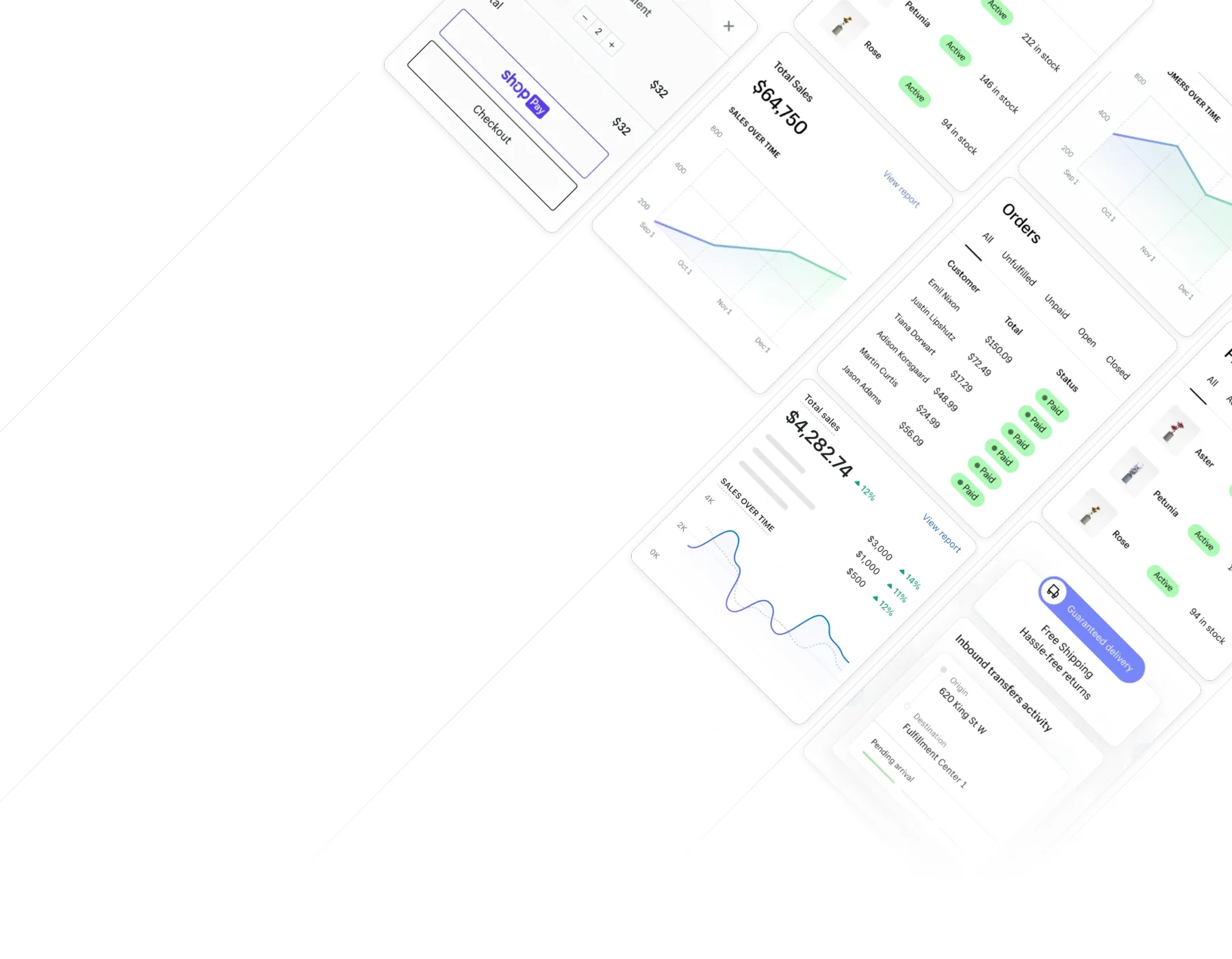 Salesforce to Shopify migration dashboard showing products, orders, and customers