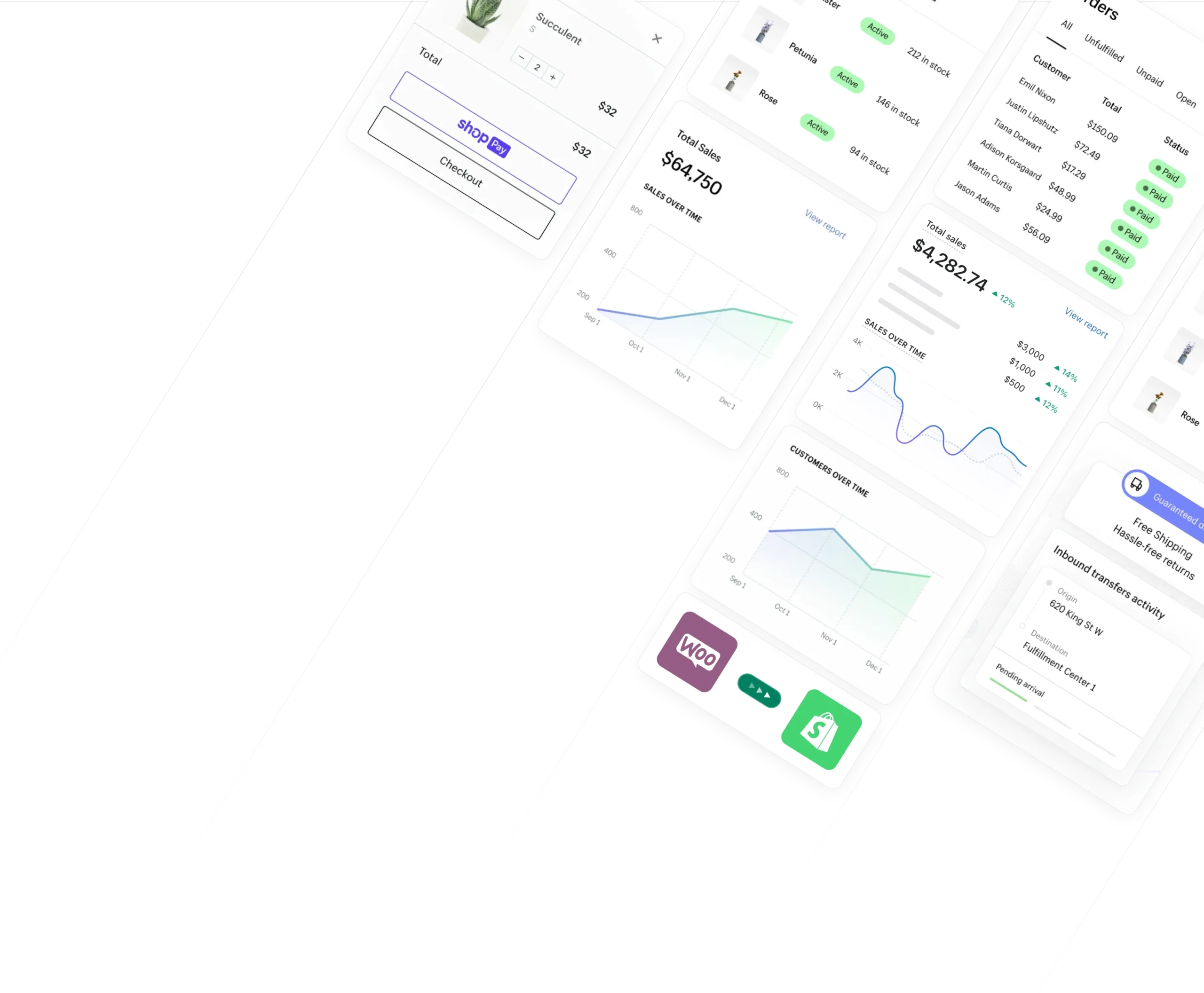 WooCommerce to Shopify migration dashboard showing products, orders, and customers